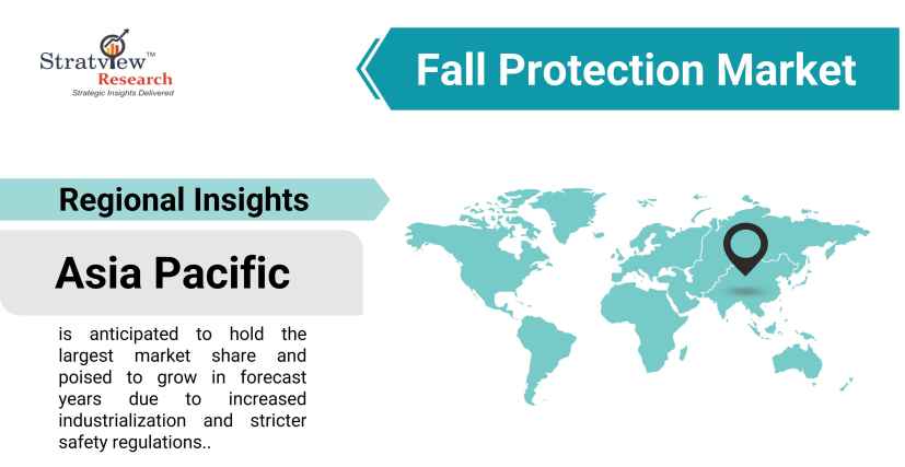 Fall-Protection-Market-Regional-Analysis